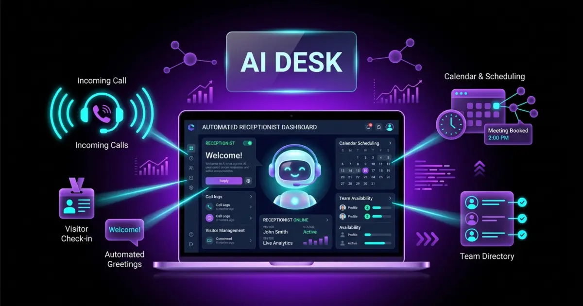 The True Cost of a Missed Call: Why Your Dubai Business Needs an AI Receptionist.