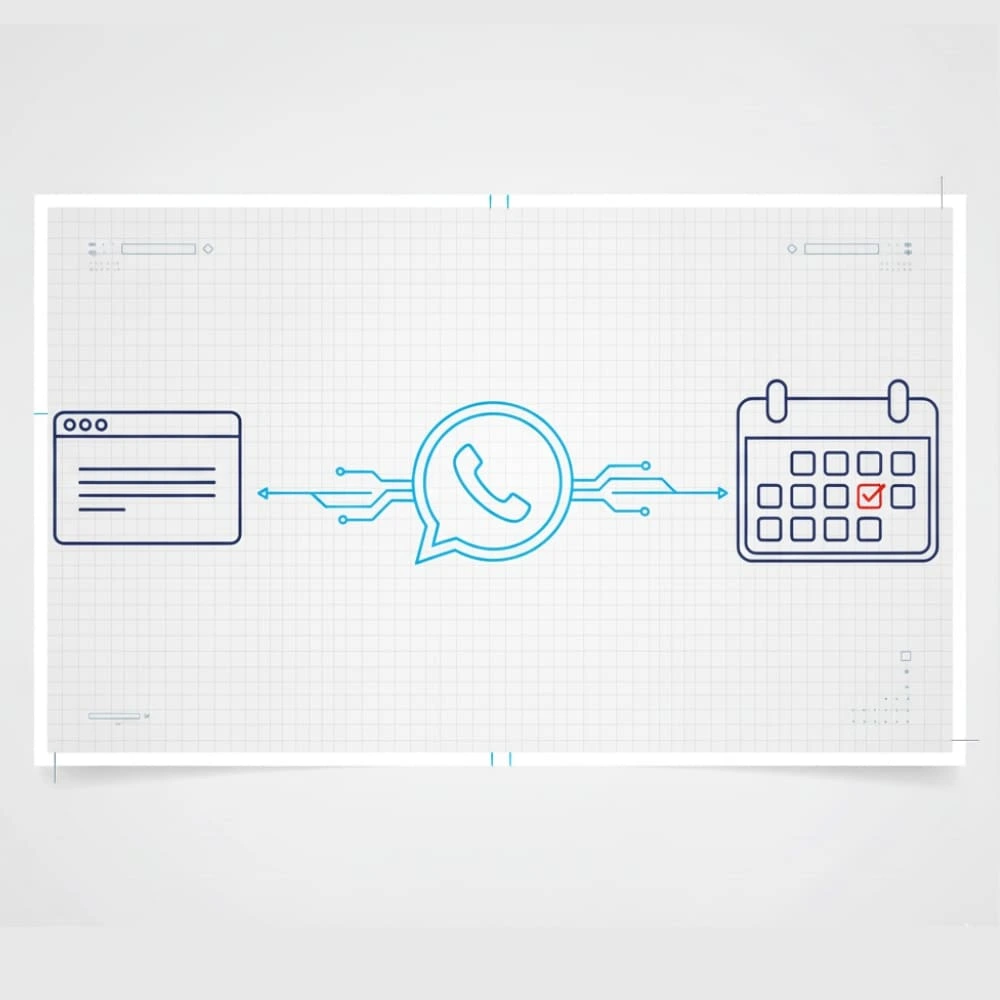 Project image for WhatsApp automation
