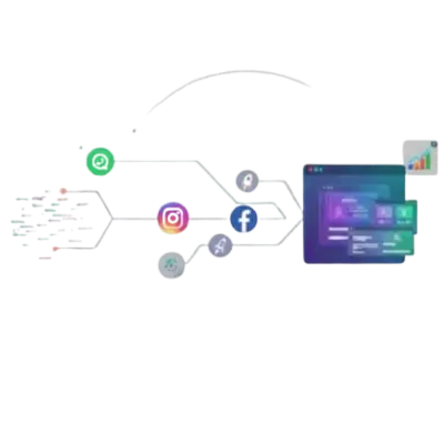 AI Chatbot Development for business automation in Dubai.